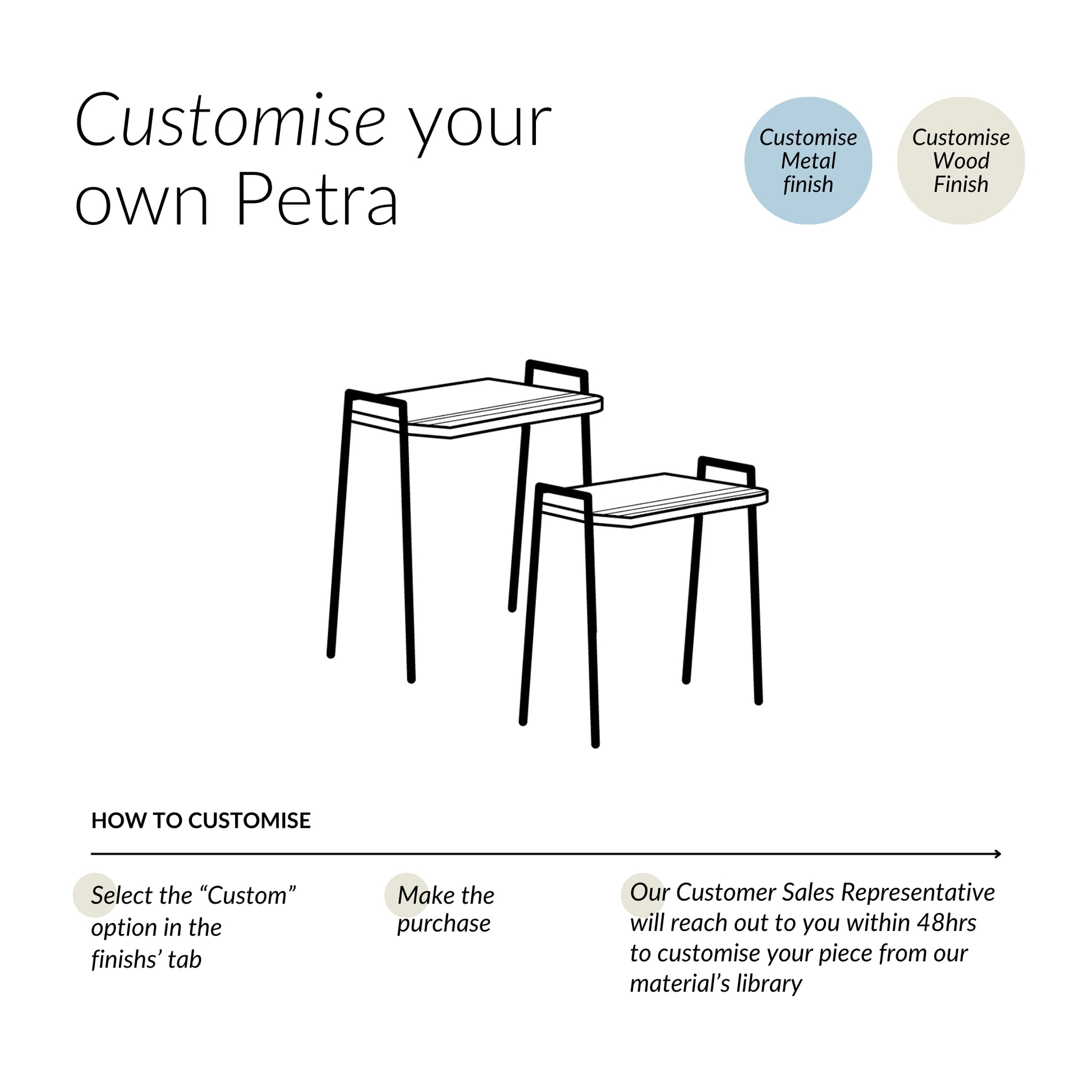 PETRA NESTING TABLE