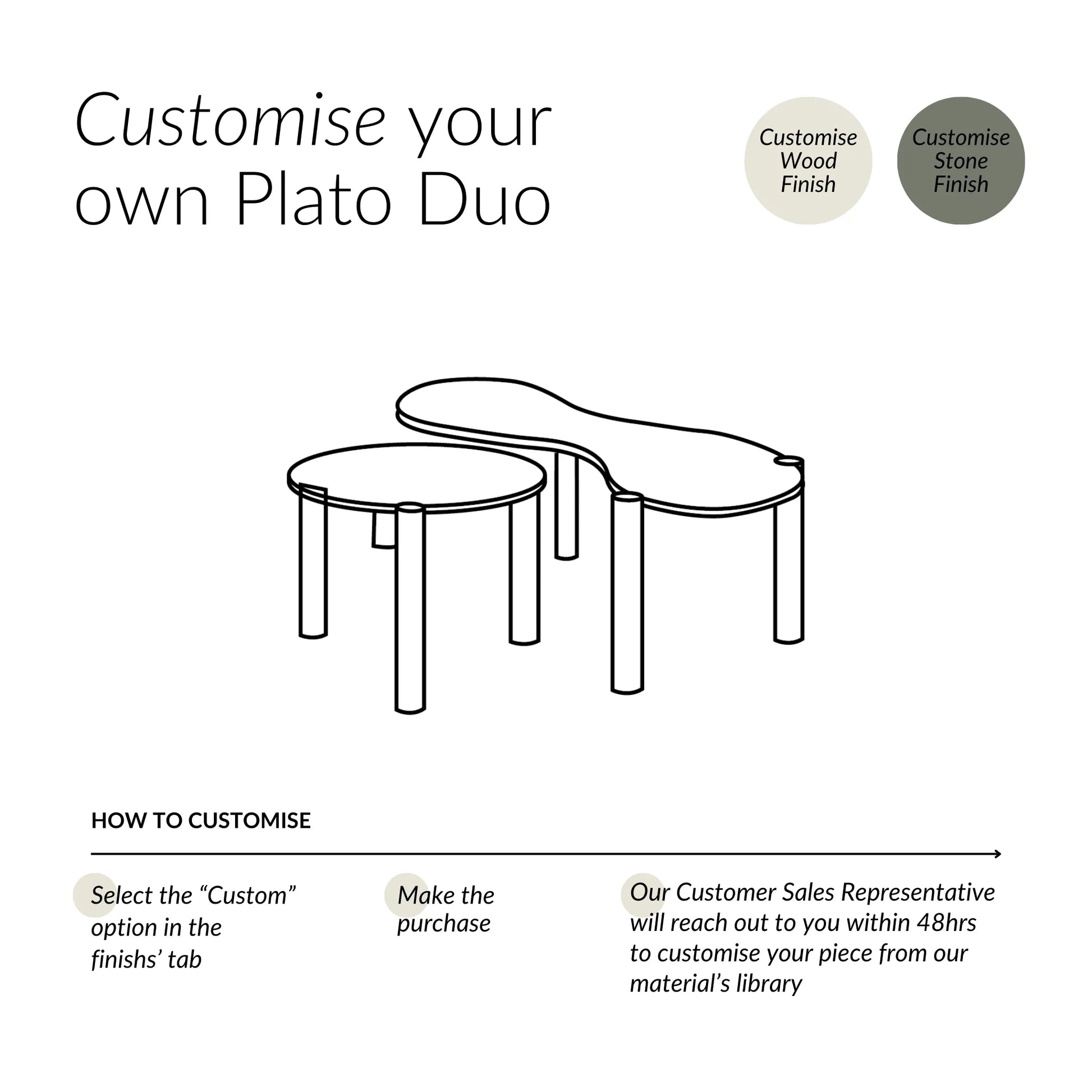 PLATO DUO